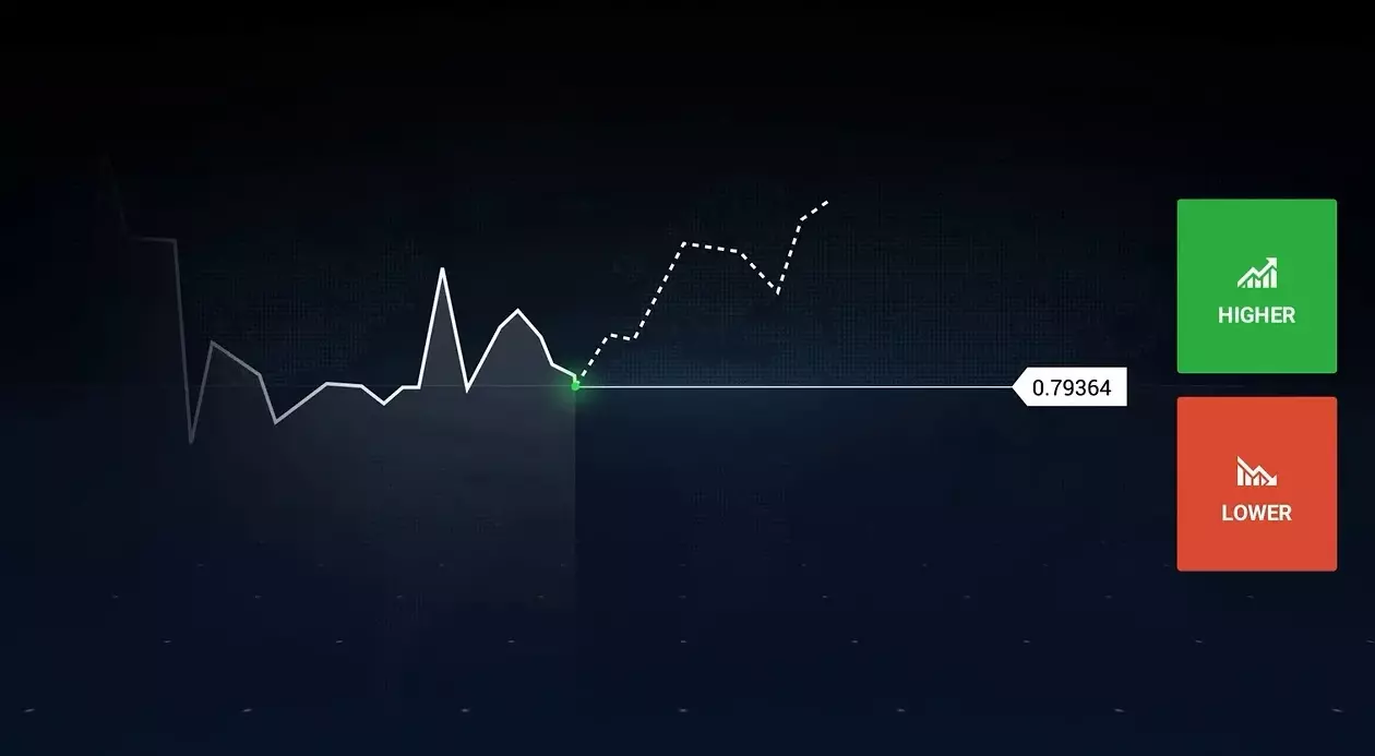 Binary Options