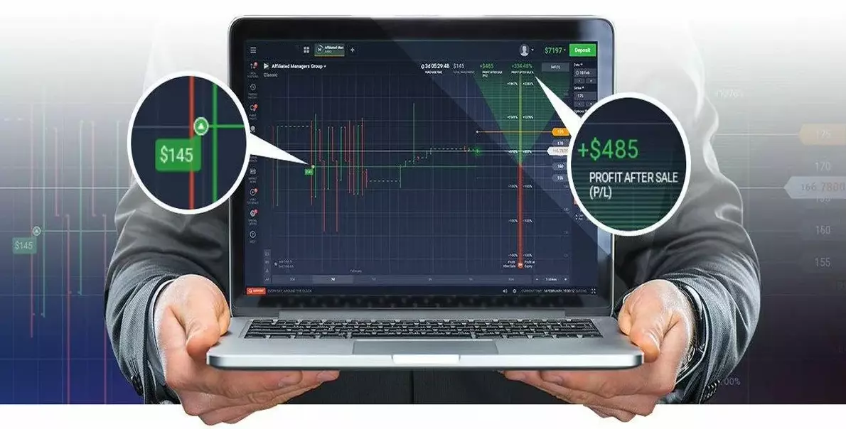 Binary Options