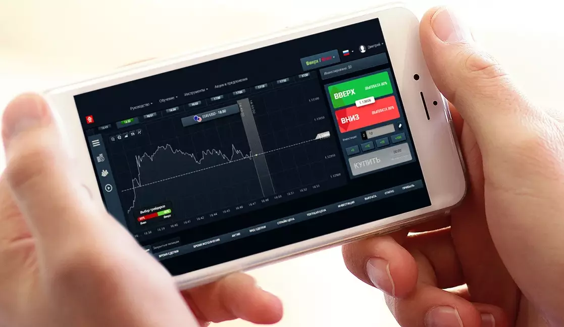 Rating of binary options